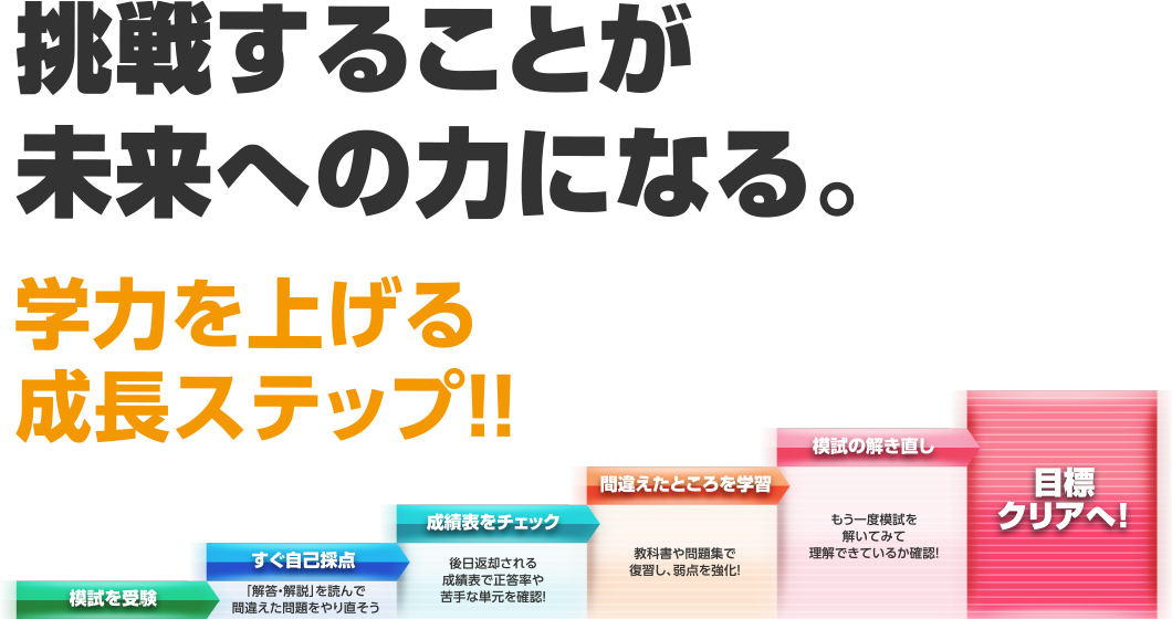 挑戦することが未来への力になる。学力を上げる成長ステップ！！